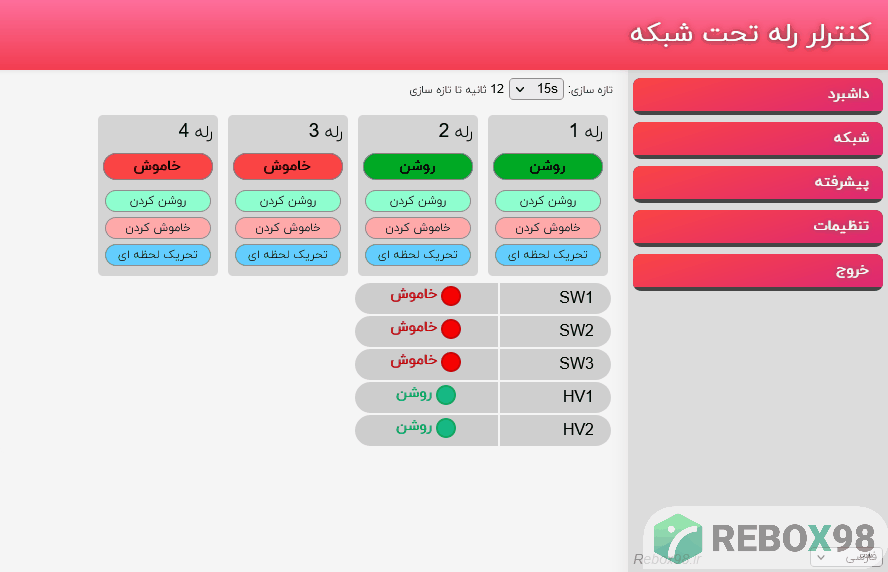 تصویر_داشبرد_سفارشی_سازی_شده_NRC