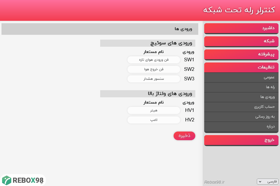 تصویر_سفارشی_سازی_ورودی_های_برد_NRC